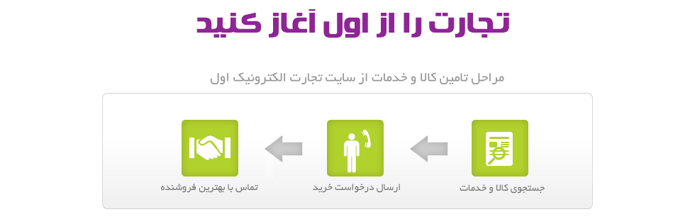 جستجوی محصولات و خدمات