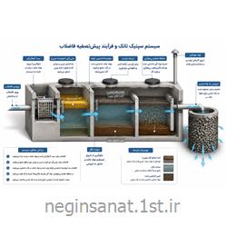 نصب و راه‌اندازی پمپ لجن‌کش سپتیک تانک برای انتقال فاضلاب | نگین صنعت