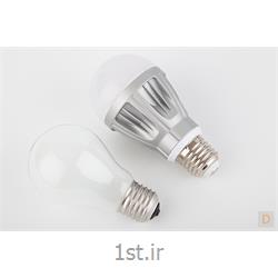 لامپ های ال ای دی کنترلی (RGBW LED)