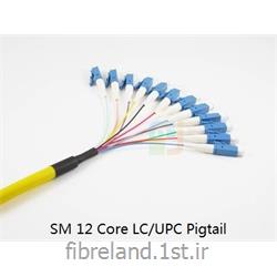 پیگتیل فیبر نوری ریبون LC سینگل مود - Pigtail Ribbon Lc single mode
