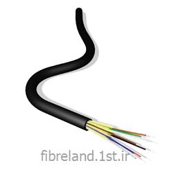 فیبرنوری فایبرلند - Fiber OPtic