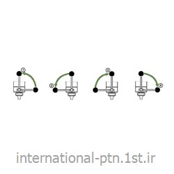 تعمیر دستگاه سختی‌سنج N3 Rockwell کمپانی ZwickRoell آلمان