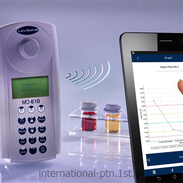 تعمیر فوتومتر MD 610 کمپانی Lovibond آلمان