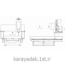 د ریل cnc پلیت کارا مدل : KARA CNC Plate Drilling Machine
