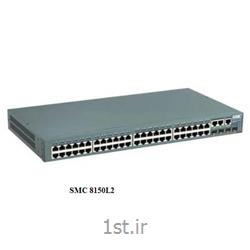 سوئیچ شبکه مدل SMC8126L2 - SMC8150L2