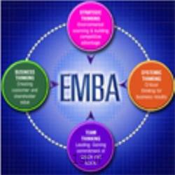 دوره ویژه مدیریت اجرائی (EMBA) گرایش مدیریت سرمایه گذاری