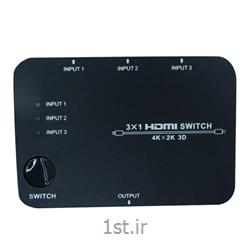 سوئیچ ٣ پورت HDMI فرانت مدل FN-S153