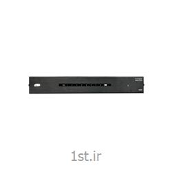 اسپلیتر 8 پورت HDMI برند ATEN مدل VS0108HA