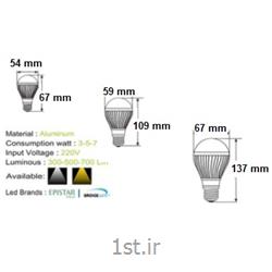 لامپ های LED مدل LP ؛ جایگزین لامپ رشته ای