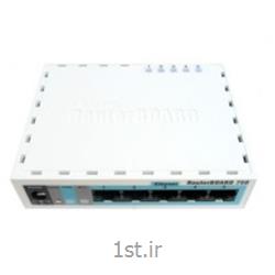 عکس سایر سخت افزارهای شبکهرادیو وایرلس میکروتیک Router Board 750