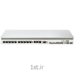 عکس سایر سخت افزارهای شبکهرادیو وایرلس میکروتیک Router Board 1100AH