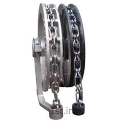 زنجیر چرخ شیرآلات (chain wheel)