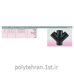 چهار راه جوشی پلی اتیلن ( پلی ران )