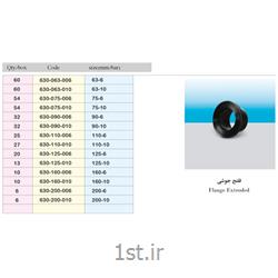 فلنج جوشی پلی اتیلن ( کاوه گستر )