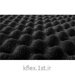 عایق صوتی شانه تخم مرغی کیفلکس (K-FLEX)