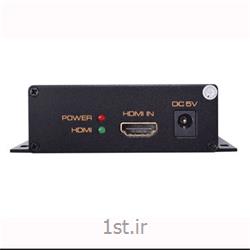 مدولاتوردیجیتال حرفه ای HDMI بهDVBT جرمن تک GF770