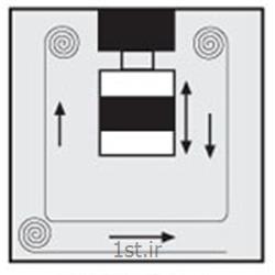عکس ماشین آلات و دستگاه های چاپچاپگر حرارتی ویدر (Hot Foil Printer)