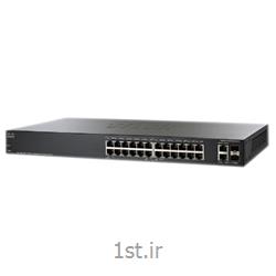 سوئیچ 18 پورت سیسکو (Cisco SLM2016T)