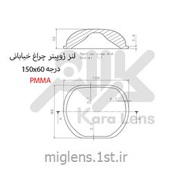 لنز خیابانی