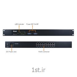 سوییچ غیر مدیریتی SP6108 میکرونت micronet Unmanaged Switch