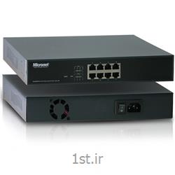 سوییچ غیر مدیریتی SP6008PWS میکرونت micronet Unmanaged Switch