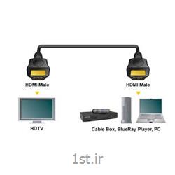 رابط HDMI اچ دی ام ای 1/5 متری