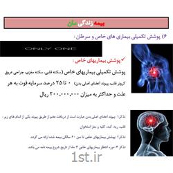 بیمه عمر زندگی بیمه ایران