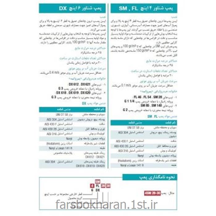 الکتروپمپ شناور کالپدا سری 4SM مدل 25-140  با موتور 7.5 اسب بخار
