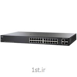 سوئیچ شبکه 24 پورت SLM2024PT سیسکو (switch 24 port Small Switch cisco)