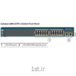 سوئیچ شبکه 24 پورت  WS-C2960-24TTL سیسکو ( switch 24 port cisco )